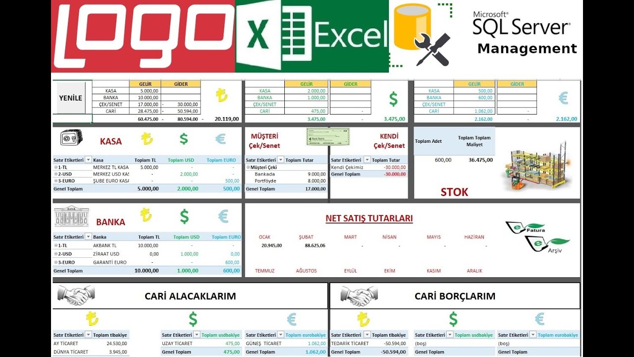 Tek Ekranda Tek Tuşla - KASA - BANKA - ÇEK/SENET - BORÇ/ALACAK - ENVANTER ve SATIŞLAR
