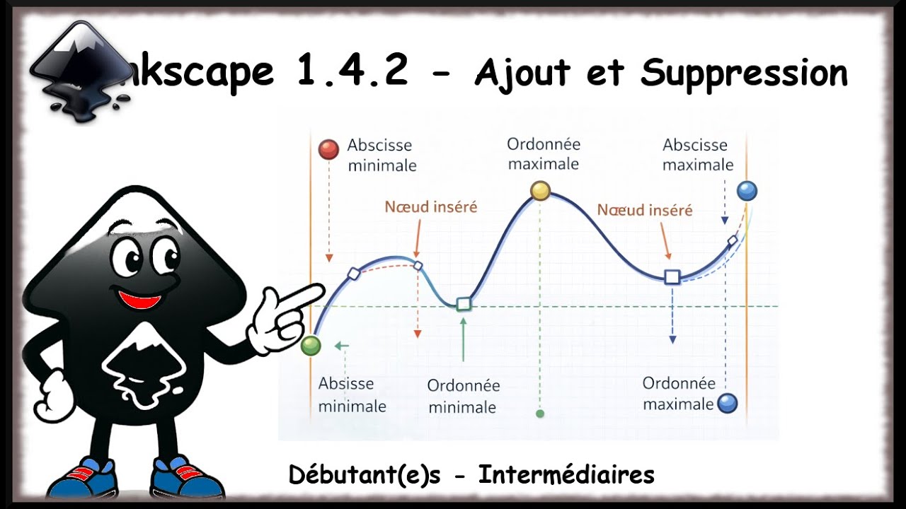 Inkscape 1.4.2 tuto français - Courbes de Béziers - Ajout et suppression de points (Episode 55)