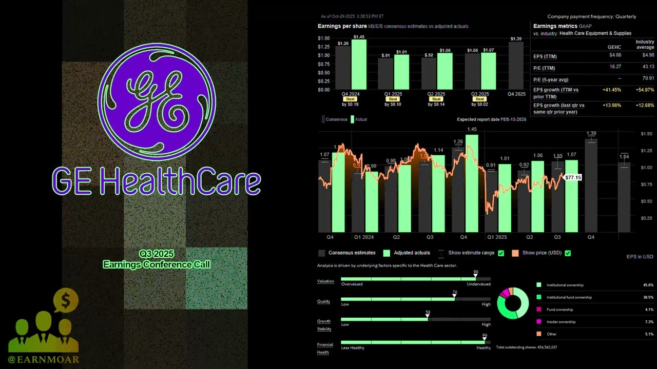 $GEHC GE HealthCare Q3 2025 Earnings Conference Call