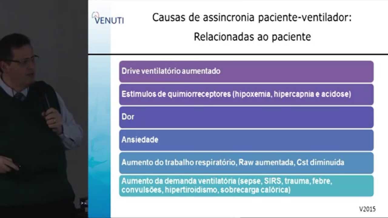 Assincronia Paciente-Ventilador VENUTI 08/05/2015