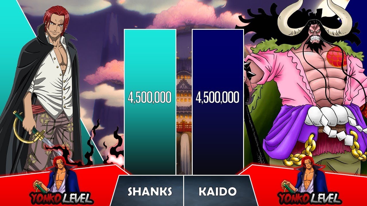 SHANKS VS KAIDO Power Levels (2023 Updated) I One Piece Power Scale