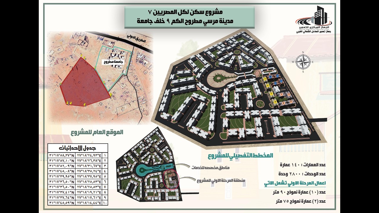 موقع #سكن_لكل_المصريين7 خلف #جامعة_مطروح #جهاز_تعمير_الساحل_الشمالى_الغربى2026