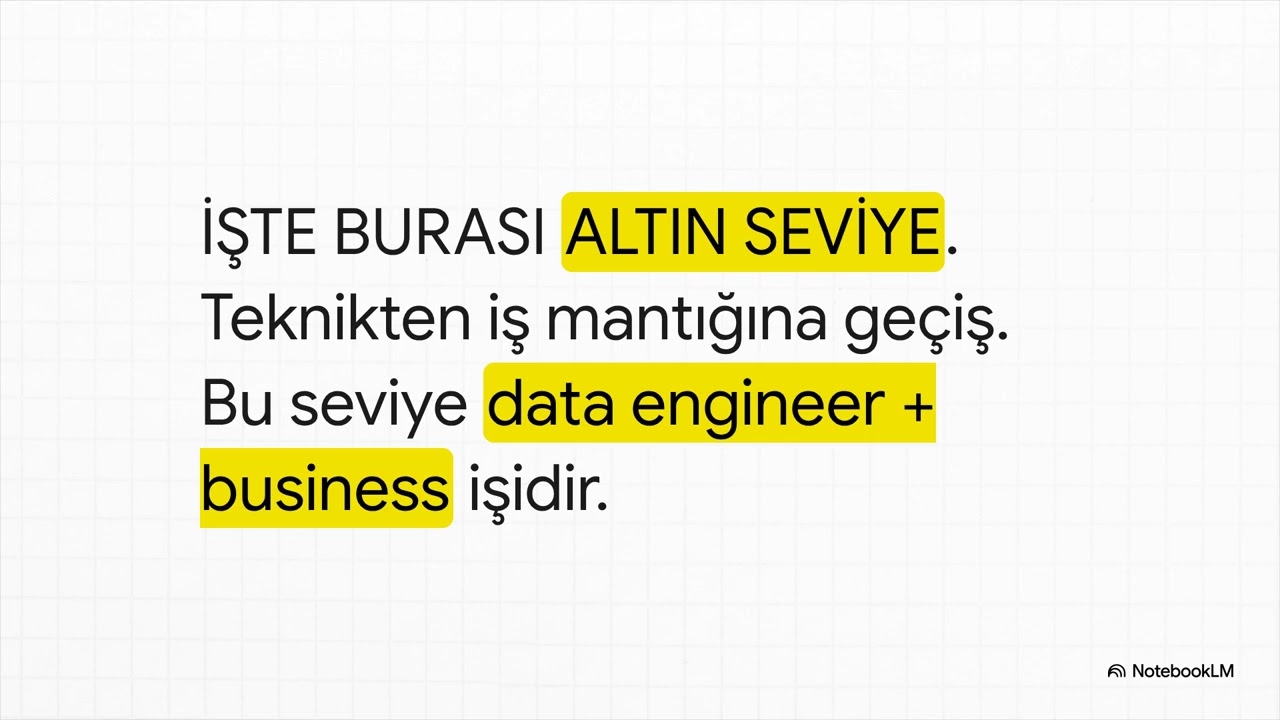 Veri Kalitesi Şifreleri