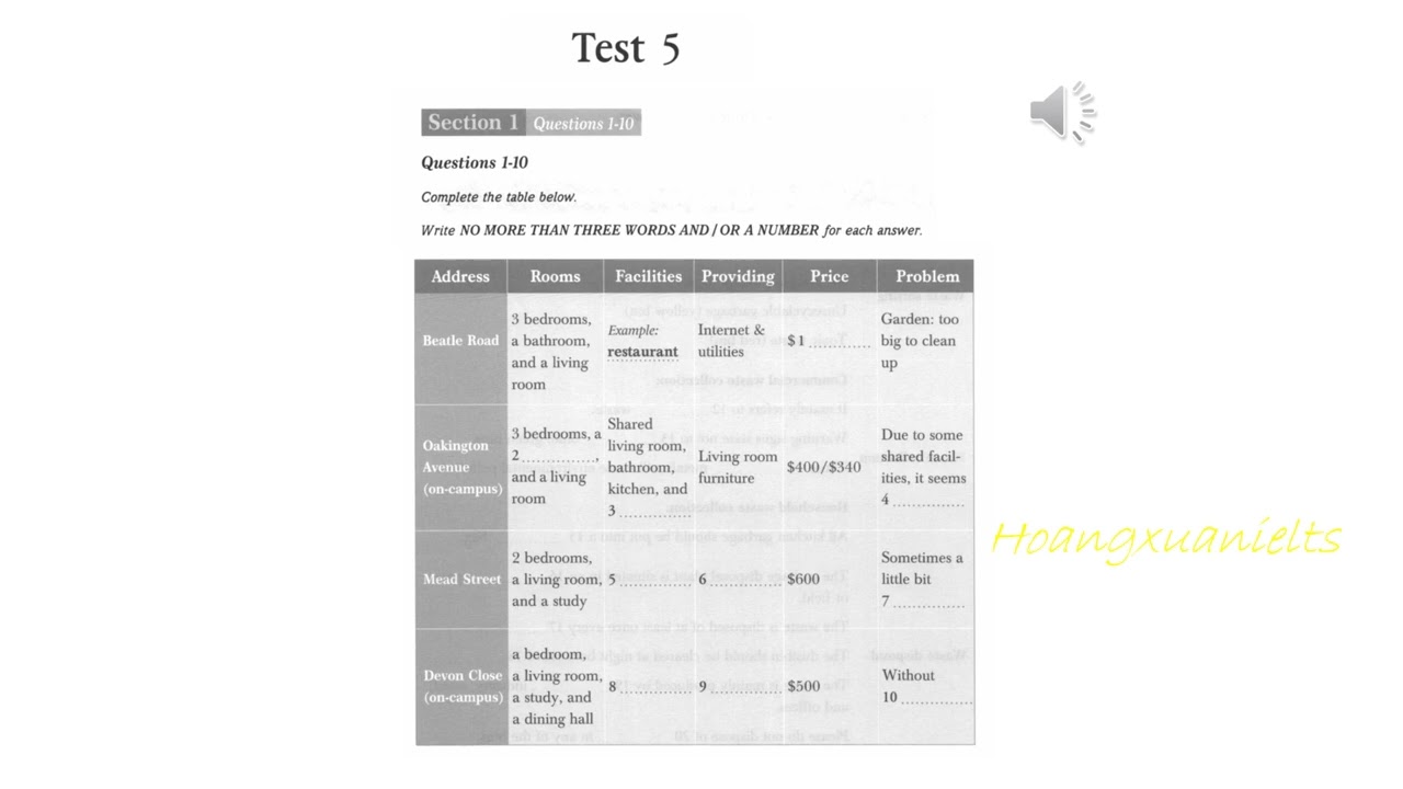 IELTS Listening Actual Tests Vol 1 Test 5