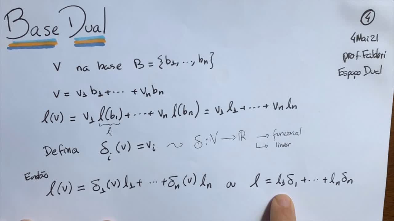 Base dual / Espa&ccedil;o dual:  uma vis&atilde;o intuitiva abrangente