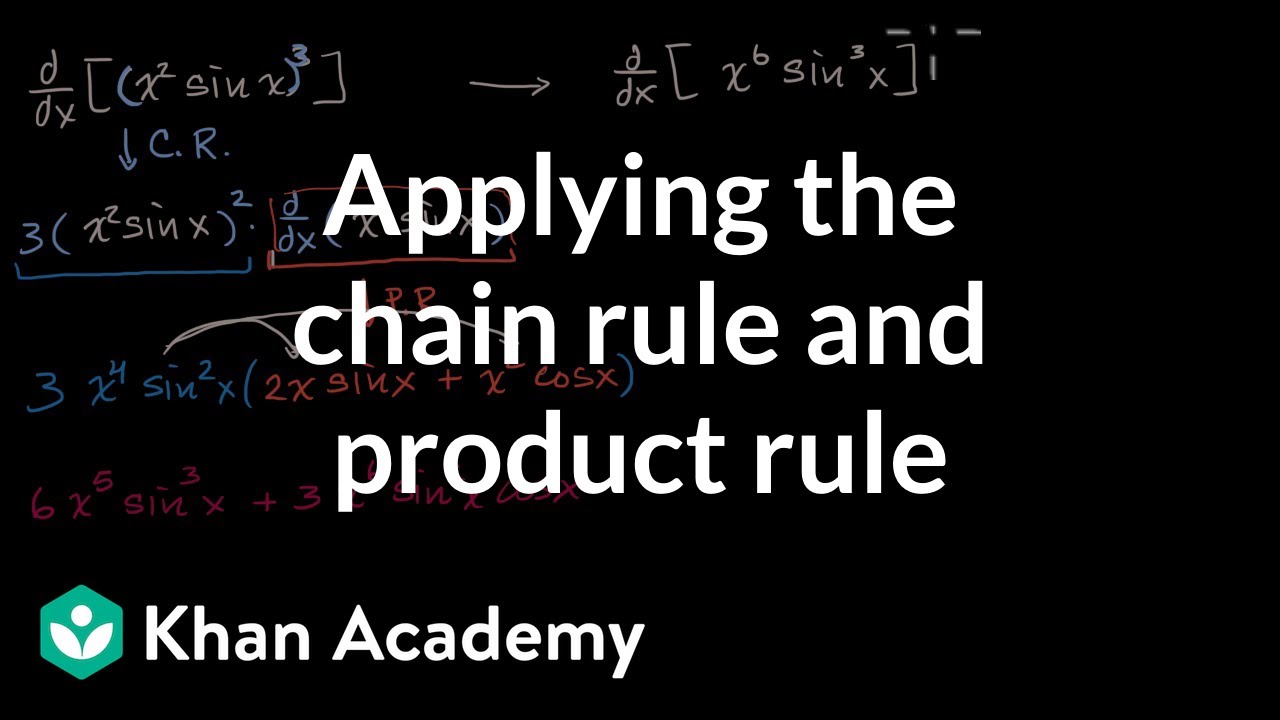 Applying the chain rule and product rule | Advanced derivatives | AP Calculus AB | Khan Academy