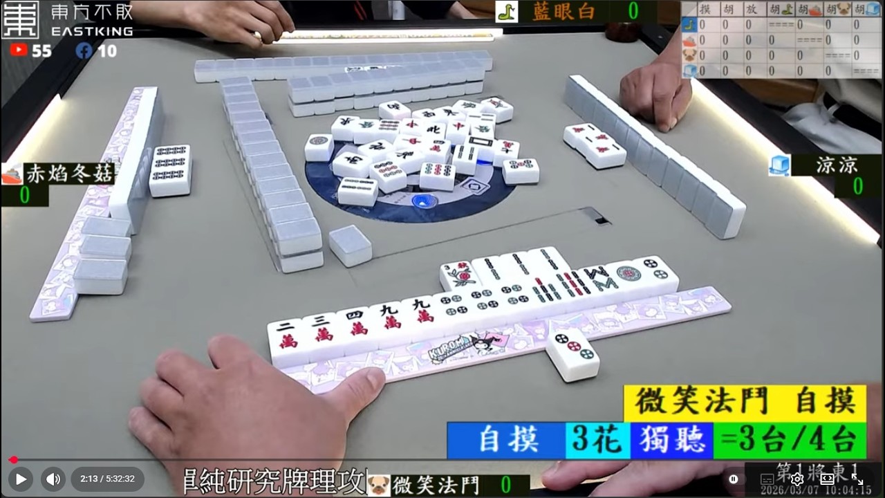 八卦山麻將 涼涼 藍眼白 微笑法鬥 赤焰冬菇 260307早