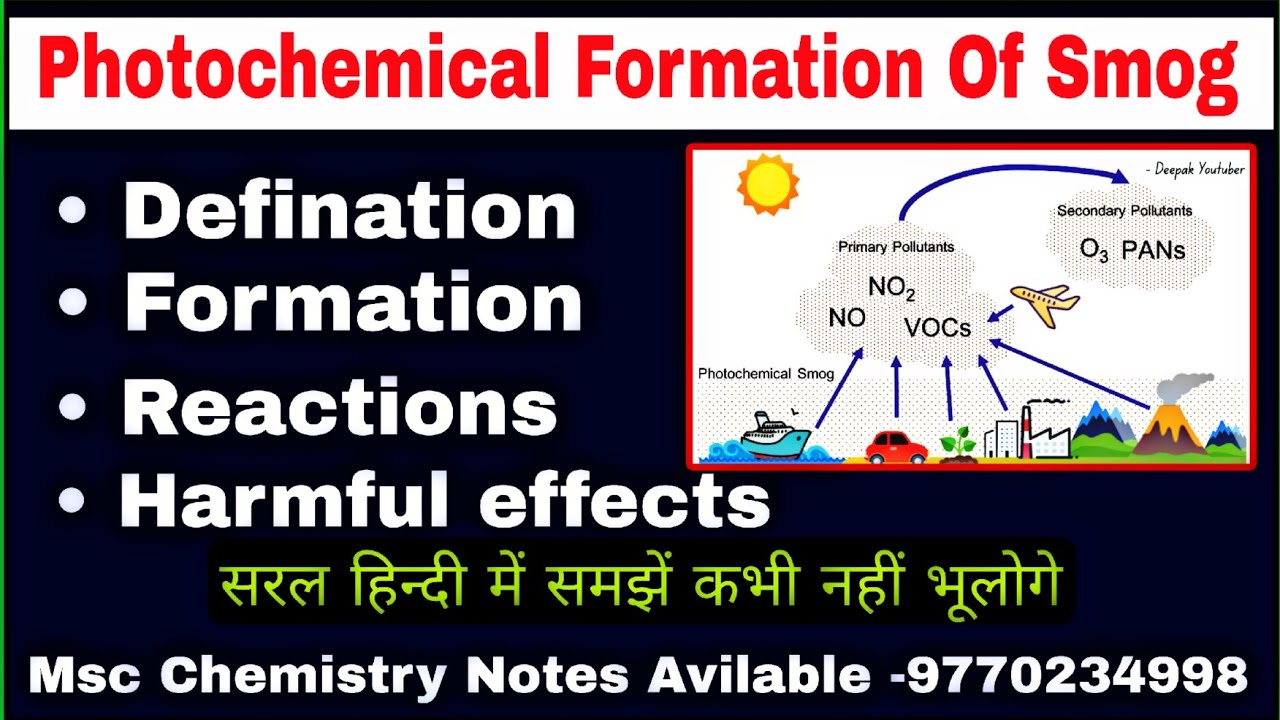 Photochemical formation of smog msc chemistry 1st sem/photochemical formation of smog in hindi