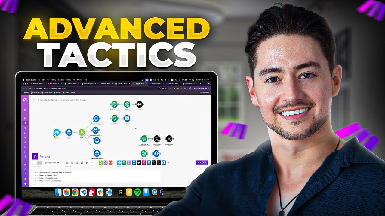 Advanced Make.com: сценарии распада