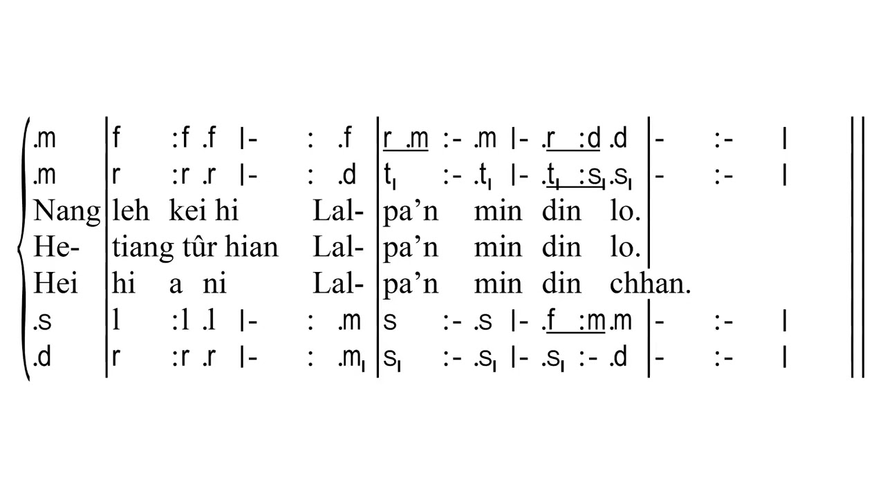 Hmangaih kan ni - Solfa Copy
