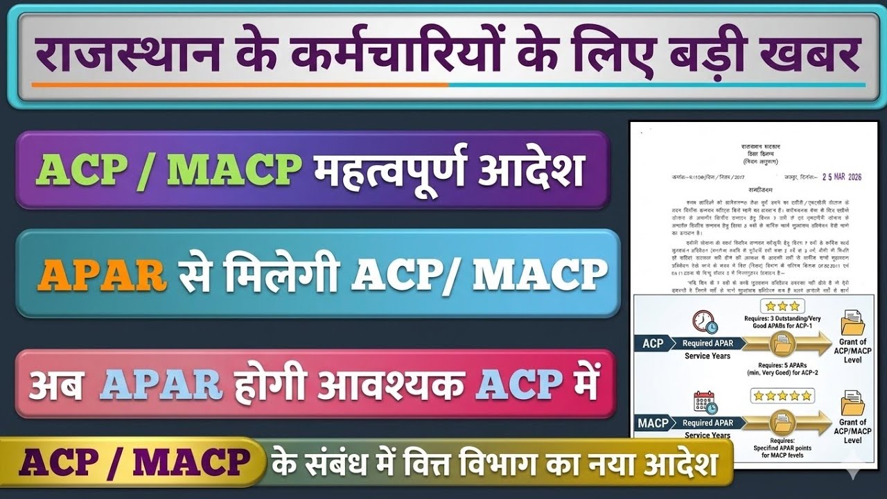 Rajasthan govt employee ACP / MACP big update l ACP/MACP news l ACP MACP new rule l एसीपी एम&zwnj;एसीपी