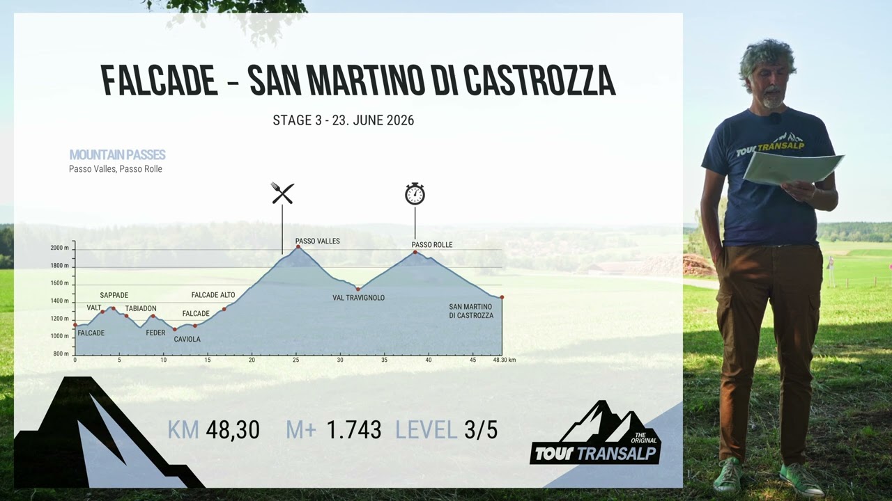 TOUR Transalp 2026 I Route briefing stage 3 I English