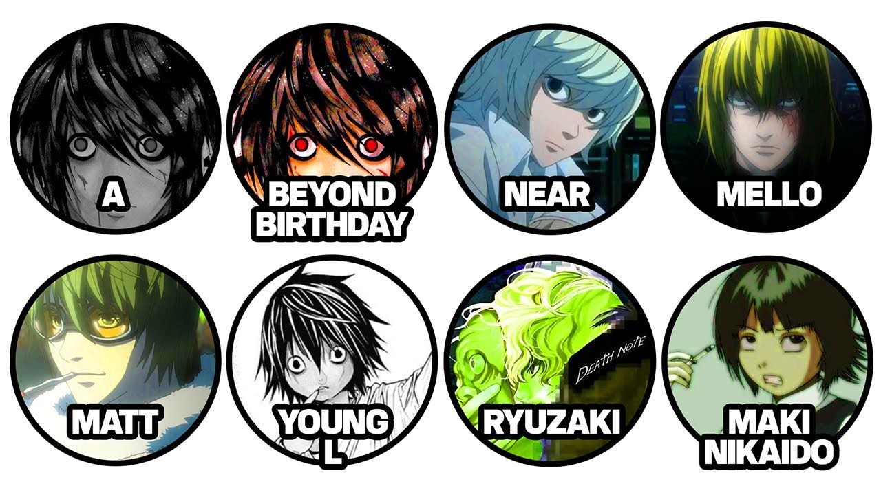Every L Successor In Death Note Explained In 16 Minutes