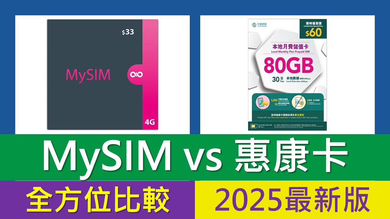 [2025]$30有80GB! 惠康卡、MySIM 4G儲值卡大比較 | 優點缺點 | 中國移動香港