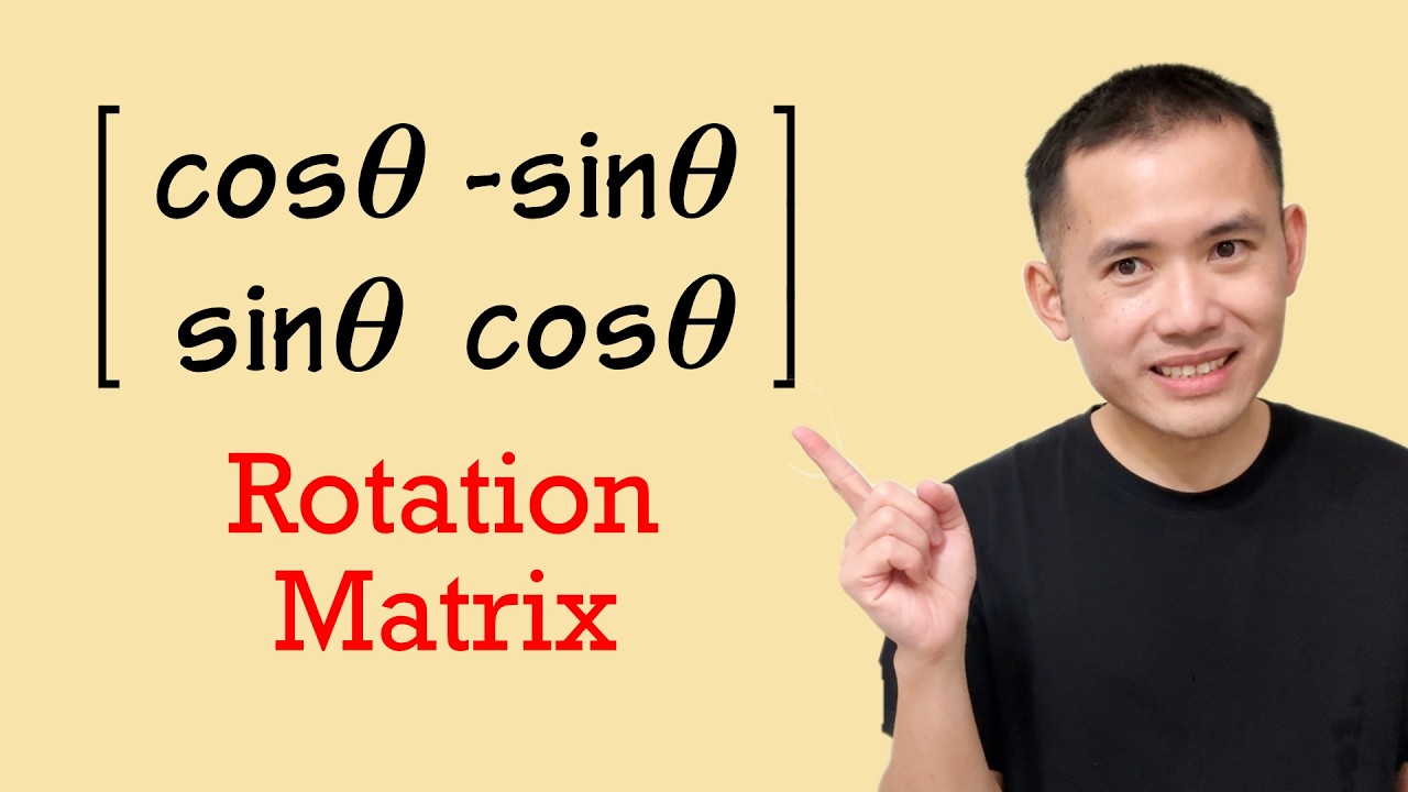 Why is the rotation matrix this way?