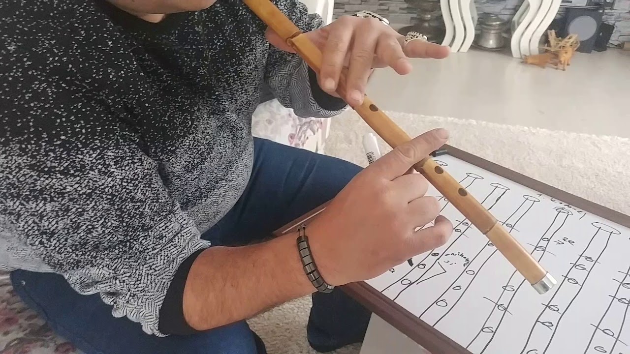 En kolay ney dersi 19 makamlar ve sesler hakkinda önemli bilgiler