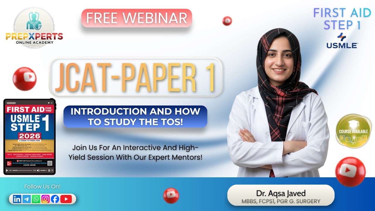 [JCAT] All Specialties Paper 1 Guidelines by Dr. Aqsa