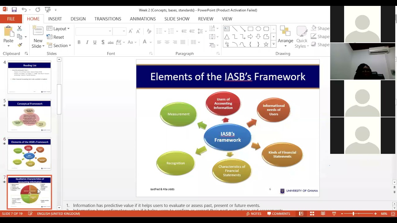 (UG) UGBS 205 Accounting Lecture 2 (Dr. Edem Welbeck)