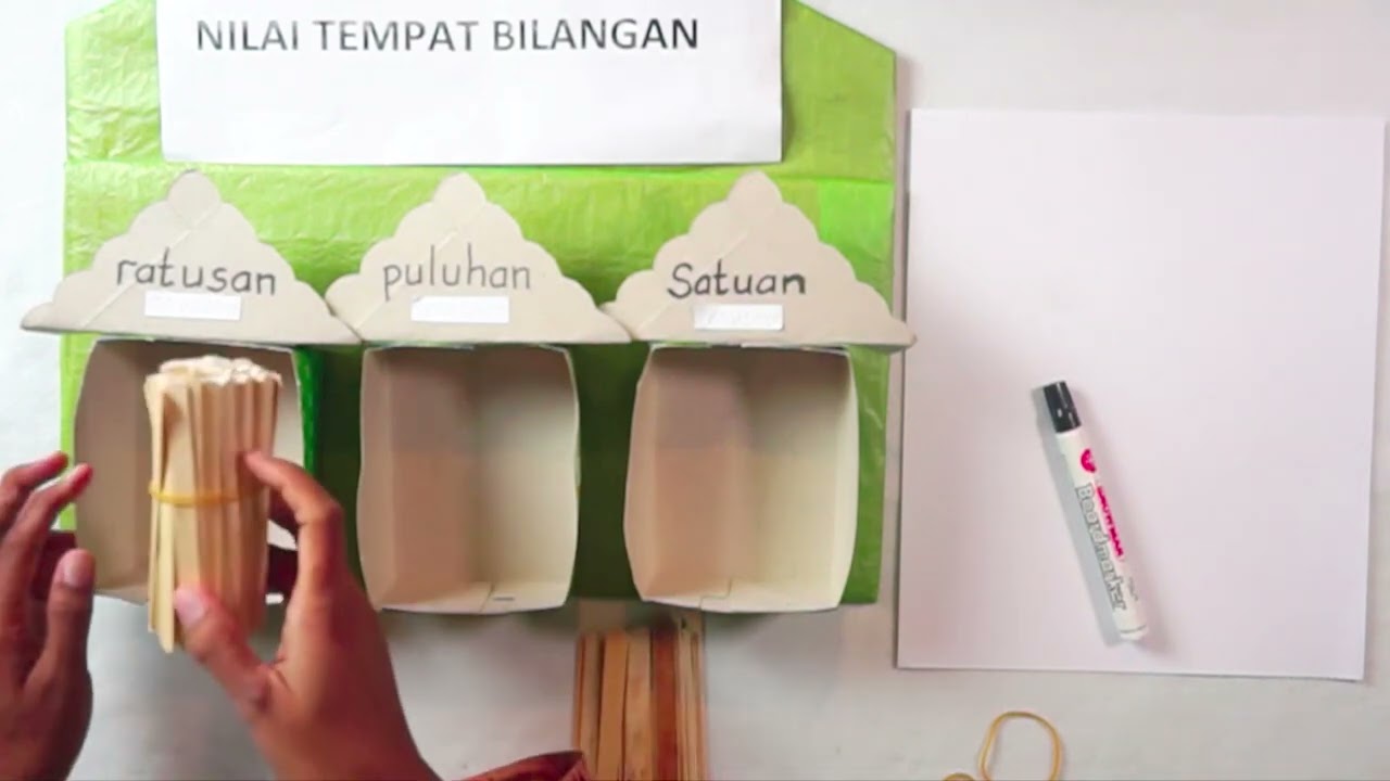 Place Value of Numbers (BAHASA)