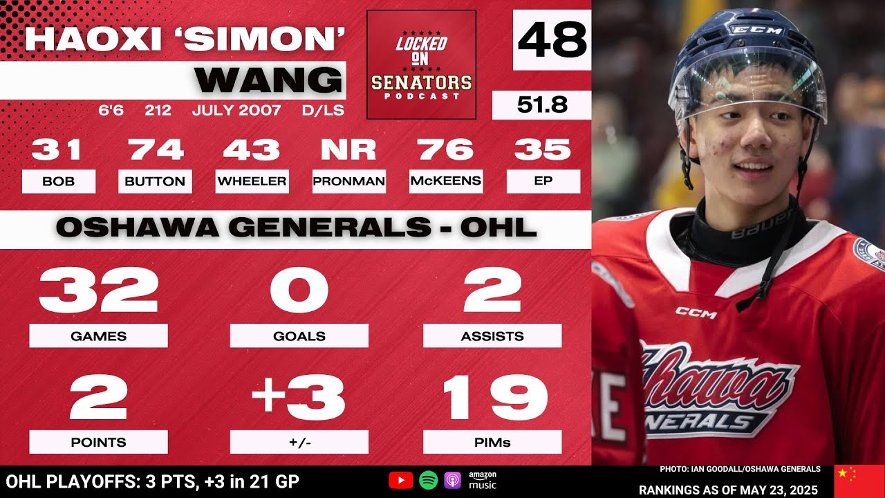 2025 NHL Draft Prospect Profile: Haoxi 'Simon' Wang