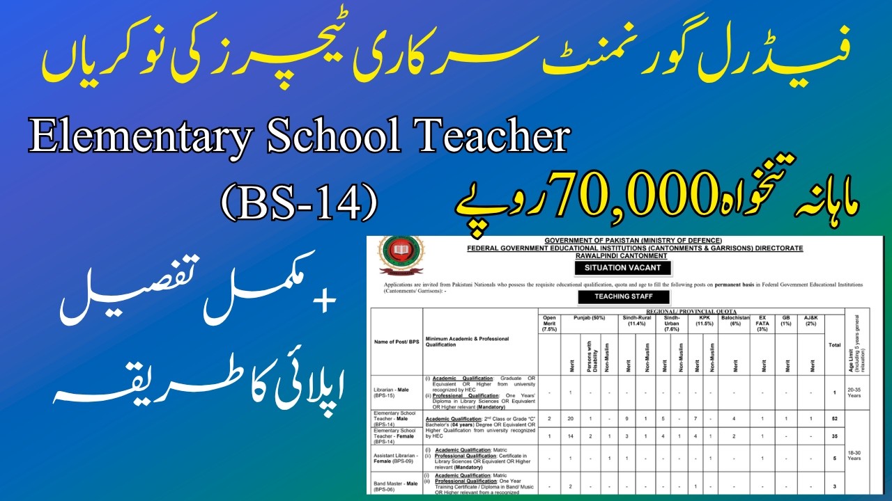 ELEMENTRY SCHOOL Teacher Jobs 2026 | FGEI EST BS-14 Jobs | Online Apply