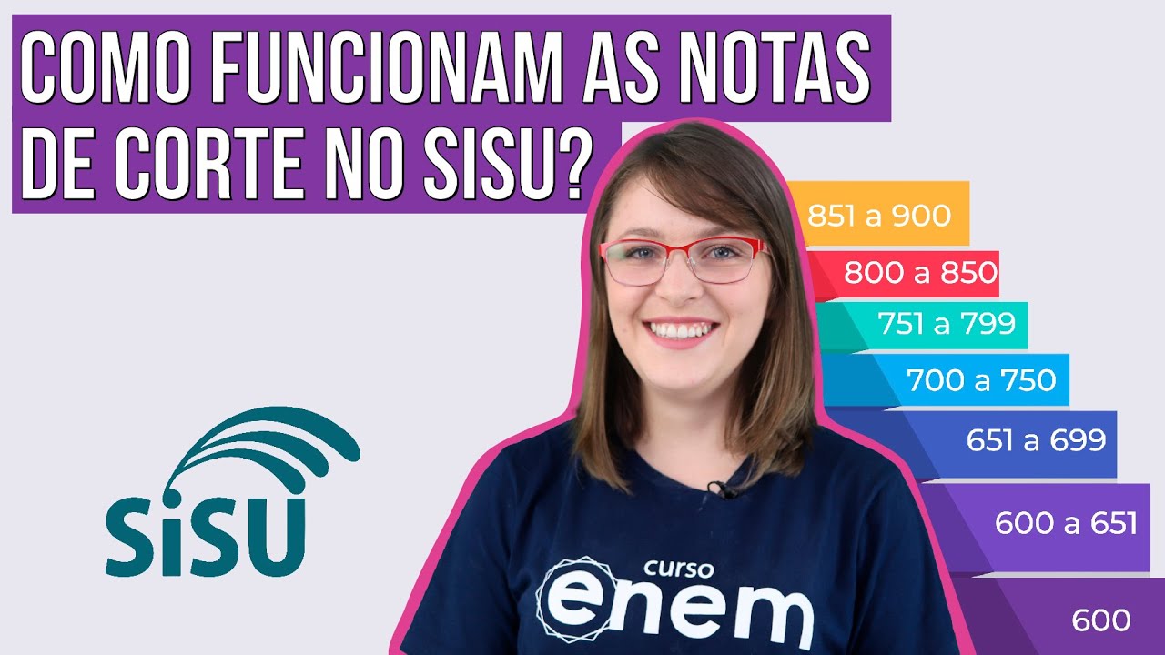 COMO FUNCIONAM AS NOTAS DE CORTE NO SISU?