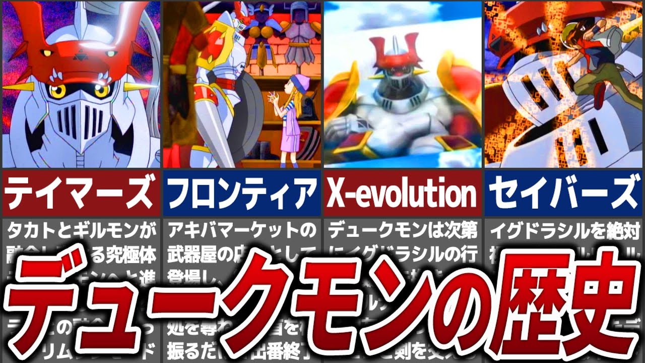 アニメで活躍したデュークモンのまとめ【ゆっくり解説】