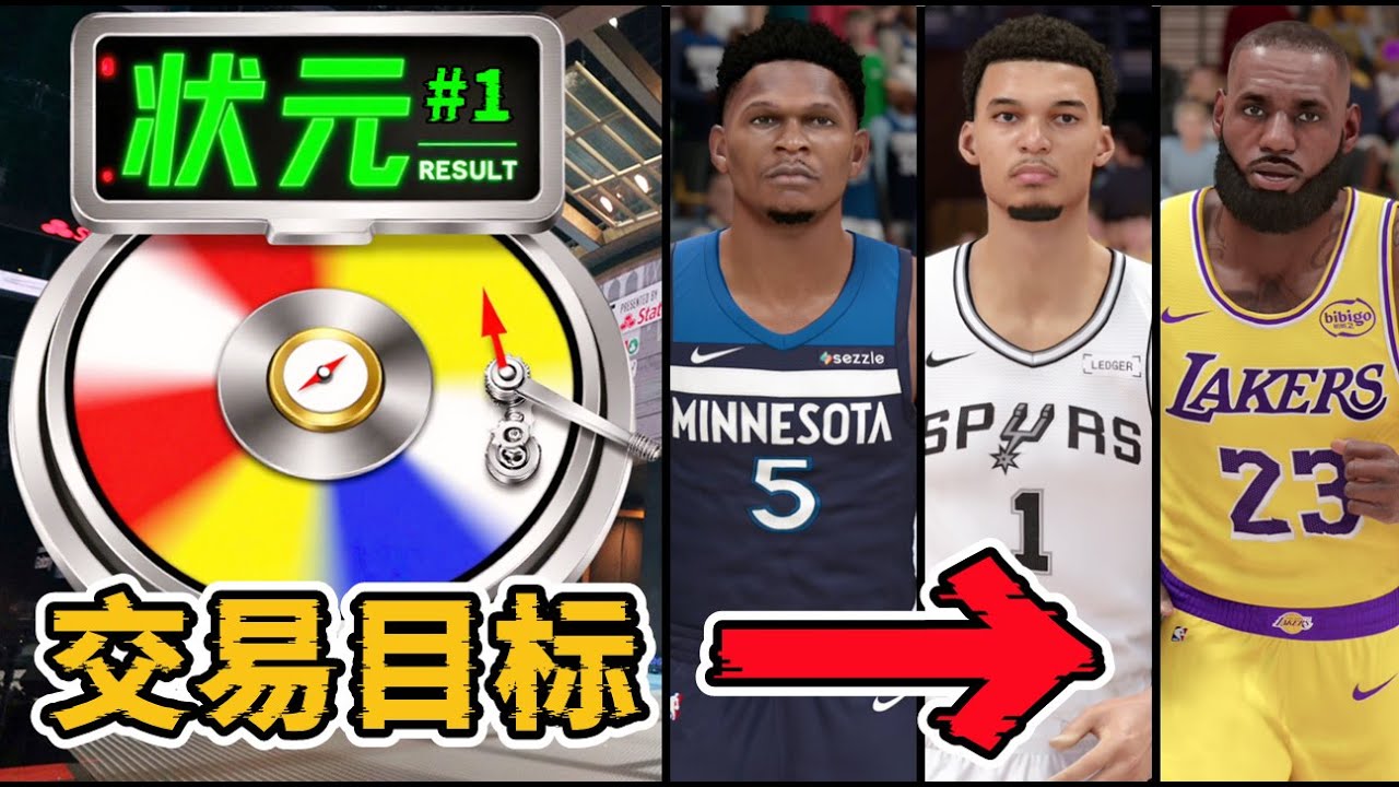 交易，選秀，都讓轉盤安排！最隨機的重建方法！最後能否奪冠？