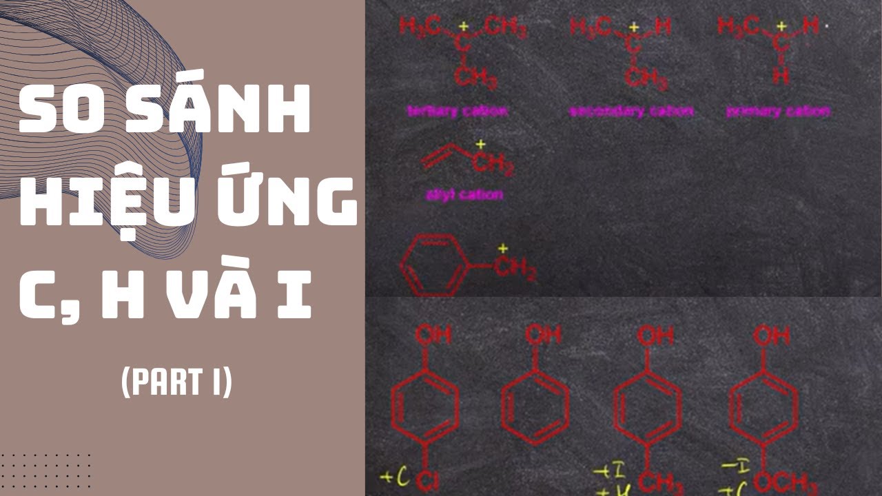 So sánh hiệu ứng C, H và I (part 1)