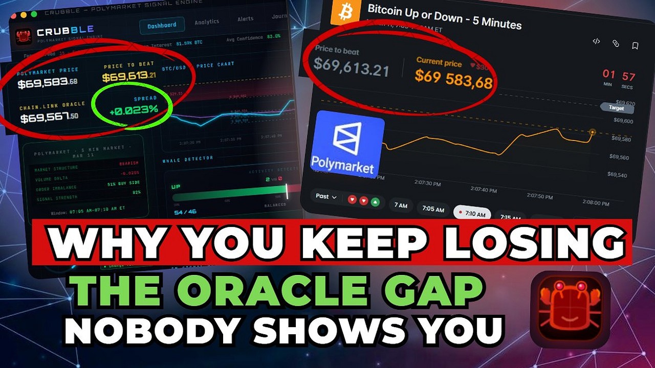 Why Polymarket Bitcoin Traders Keep Losing: The Chainlink Oracle Gap Nobody Talks About