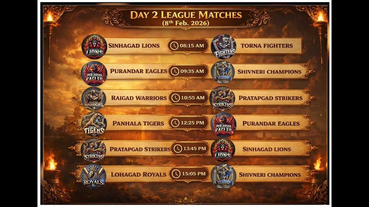 SEPL 4.0 Cricket Live | Day2 | Sunday 08-FEB-2026