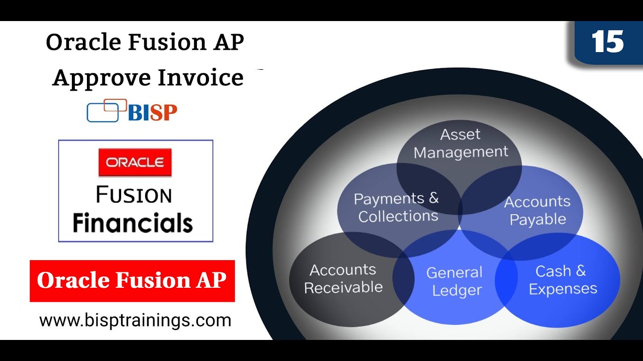 Oracle Fusion AP Approve Invoice | Oracle Invoice Approval Rule | Oracle AP |  Oracle Fusion Invoice