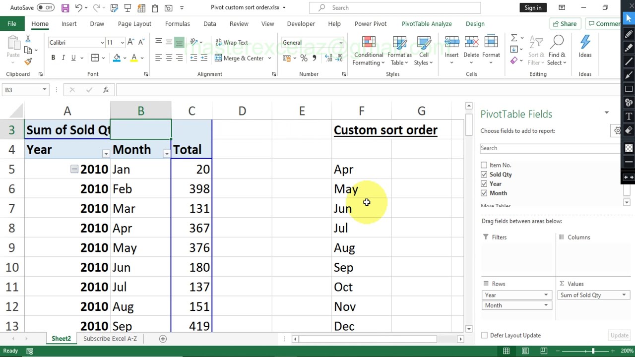 Pivot table custom sort | Data analysis techniques in excel