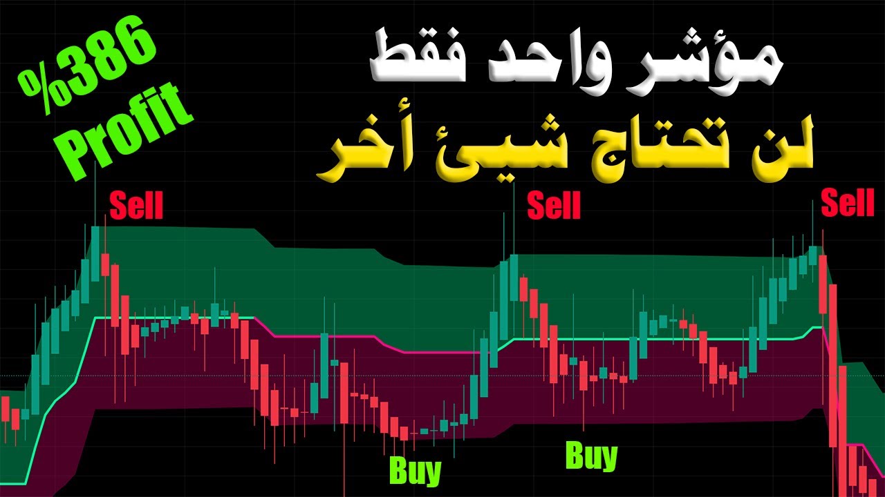 مؤشر سري رح يعطيك ارباح خيالية - لن تحتاج مؤشر أخر #فوركس #بيتكوين #تداول_العملات_للمبتدأين
