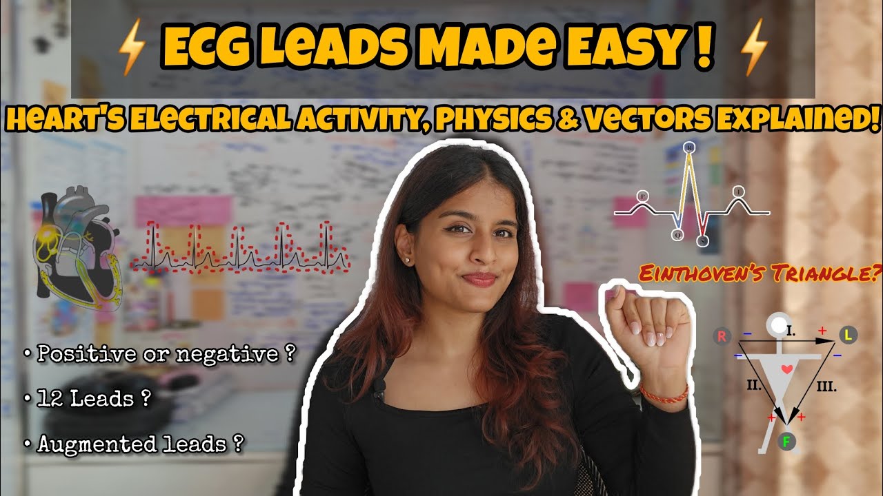 ECG Leads Made Easy | Heart's Electrical Activity, Physics & Vectors Explained! @Dr.KomalGupta
