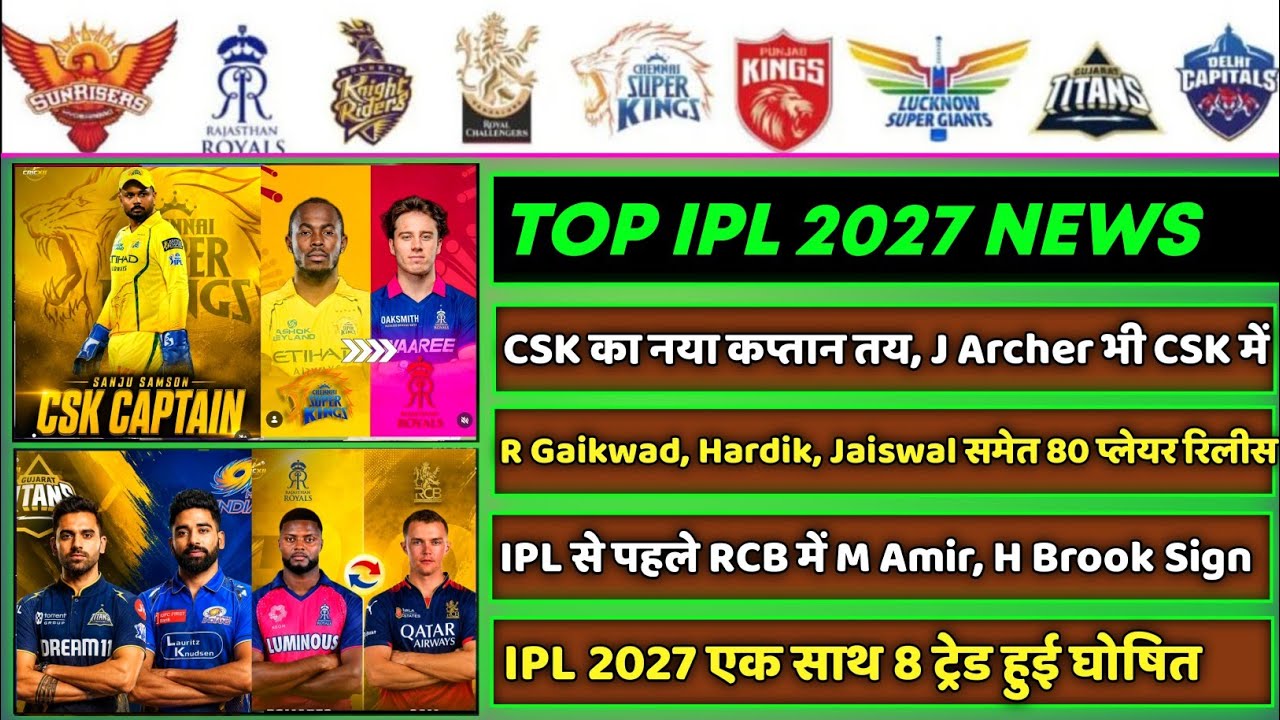 IPL 2027 - 8 Big News for IPL on Aug 22 (KKR Trade, Virat Kohli, RCB, CSK 2 Big Updates, MI, GT, DC)