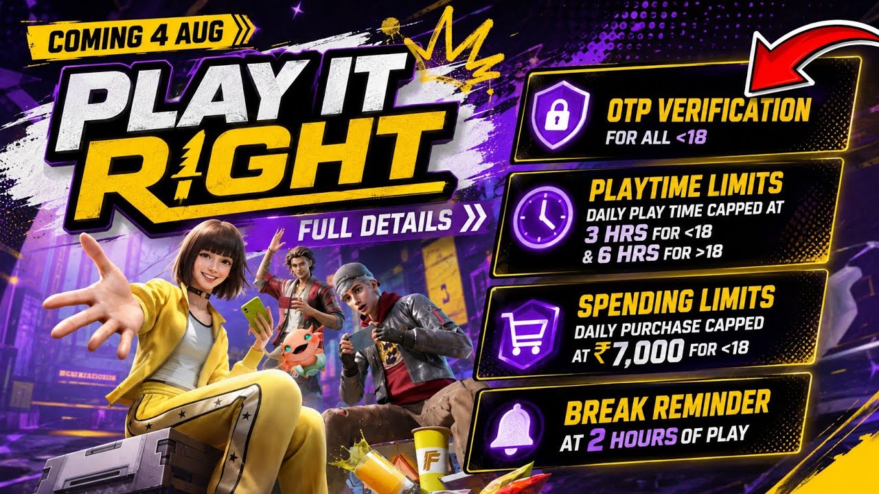 Play It Right Free Fire | Play Time Limits Free Fire | Play It Right Full Details Free Fire