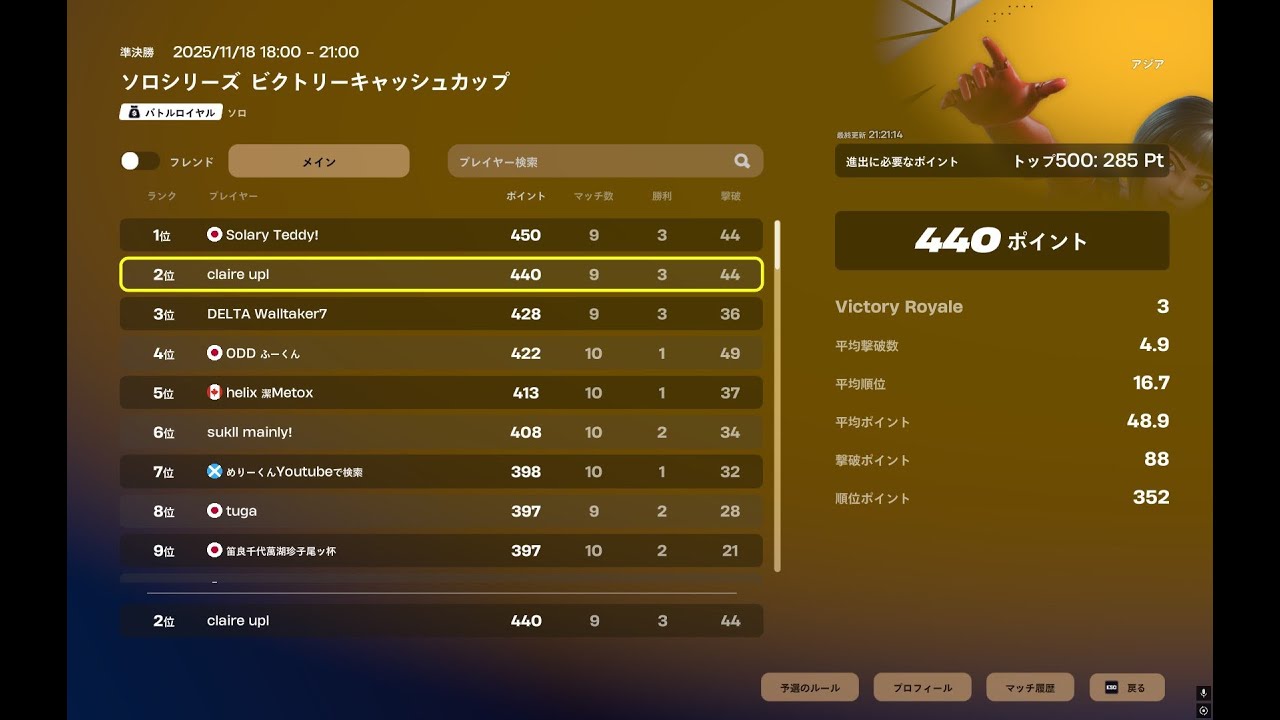 ソロキャッシュ予選2位🥈