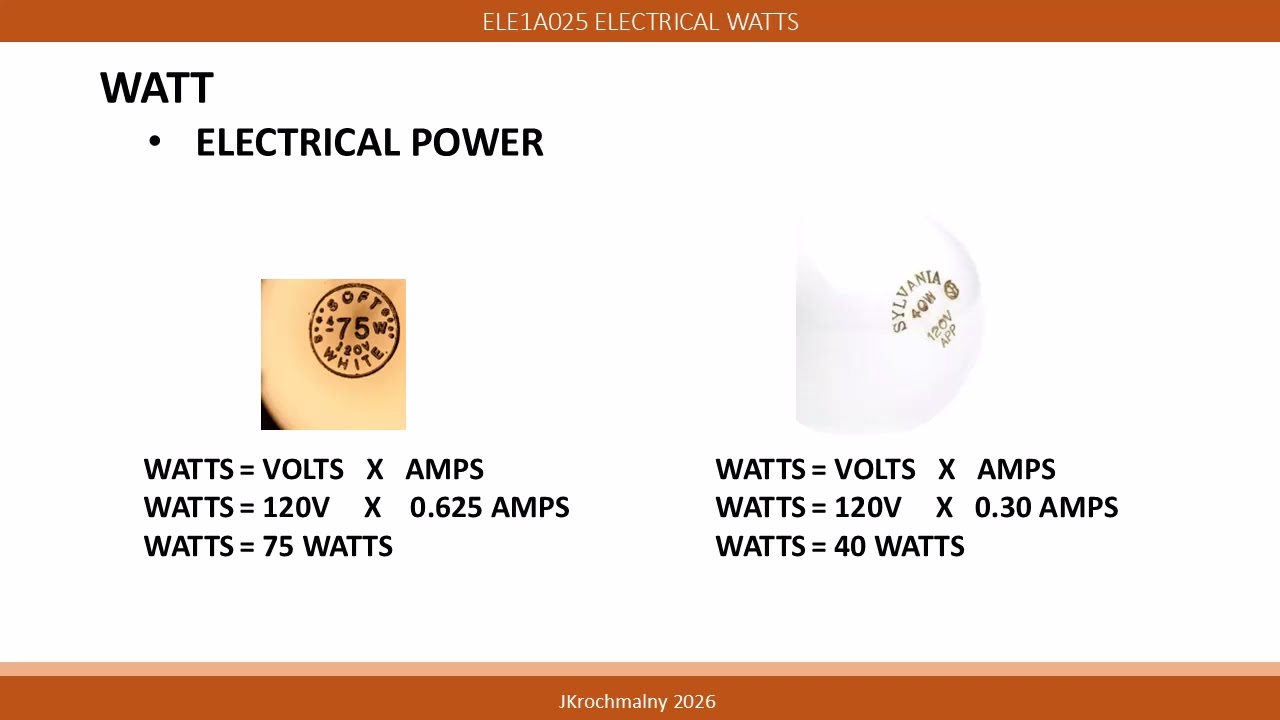 ELE1A025 Electrical WATTS