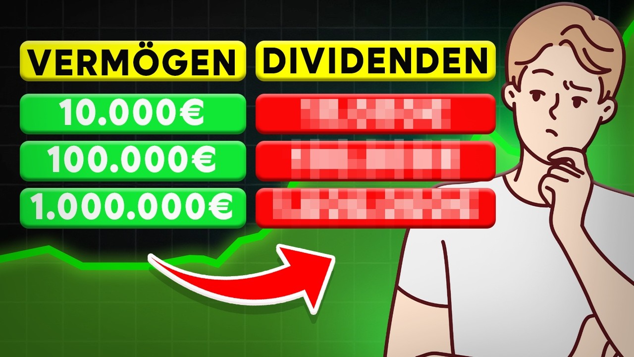 Wie hoch muss DEIN Vermögen sein, um NIE mehr zu arbeiten?
