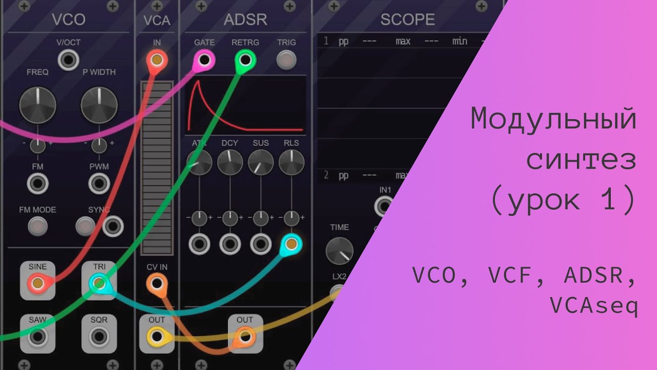 Модульный синтез, часть 1 (VCO, VCF, ADSR, VCA)