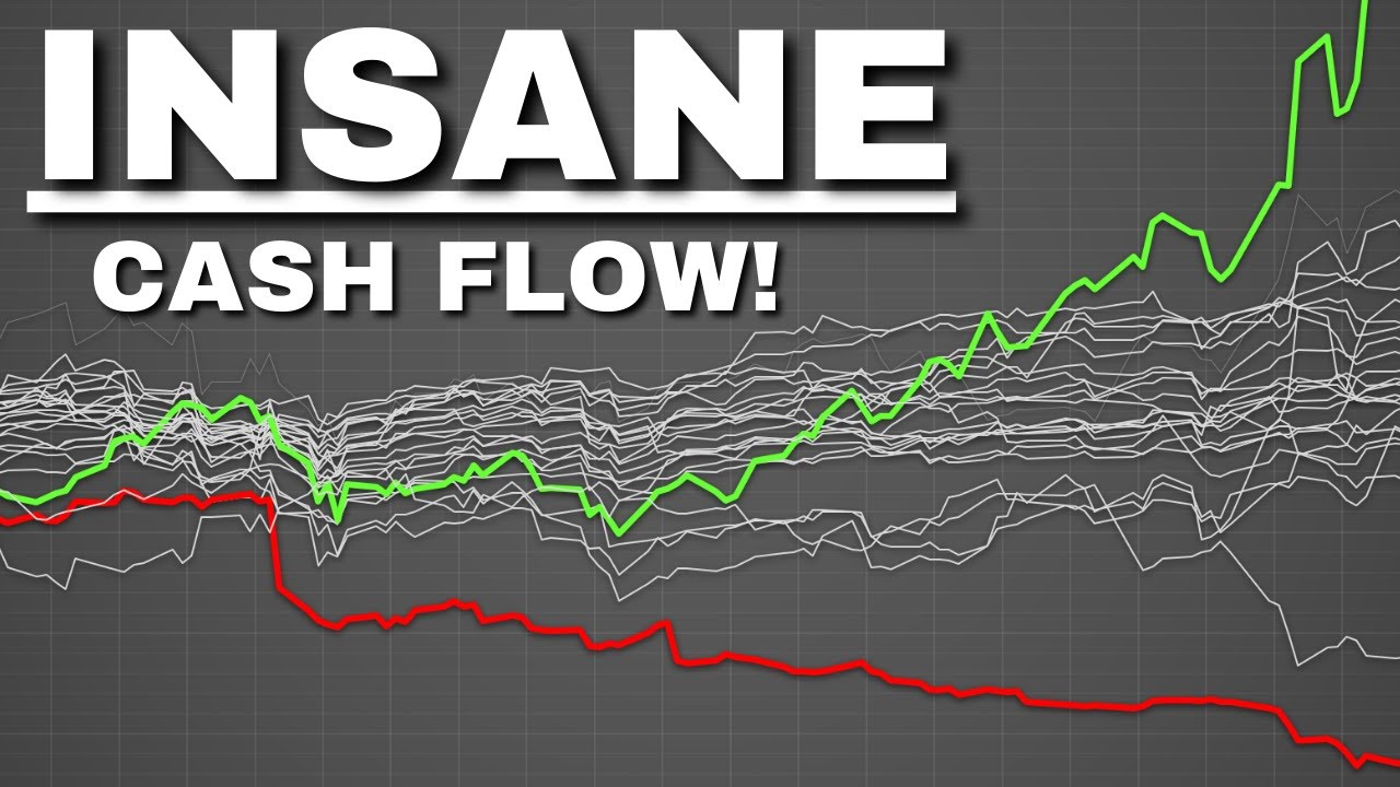 There are 12 Nasdaq 100 High-Yield Income ETF's. I Tested ALL of Them!
