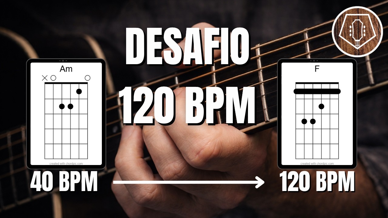 Você é Rápido no Violão l Desafio de Troca de Acordes - Am e F