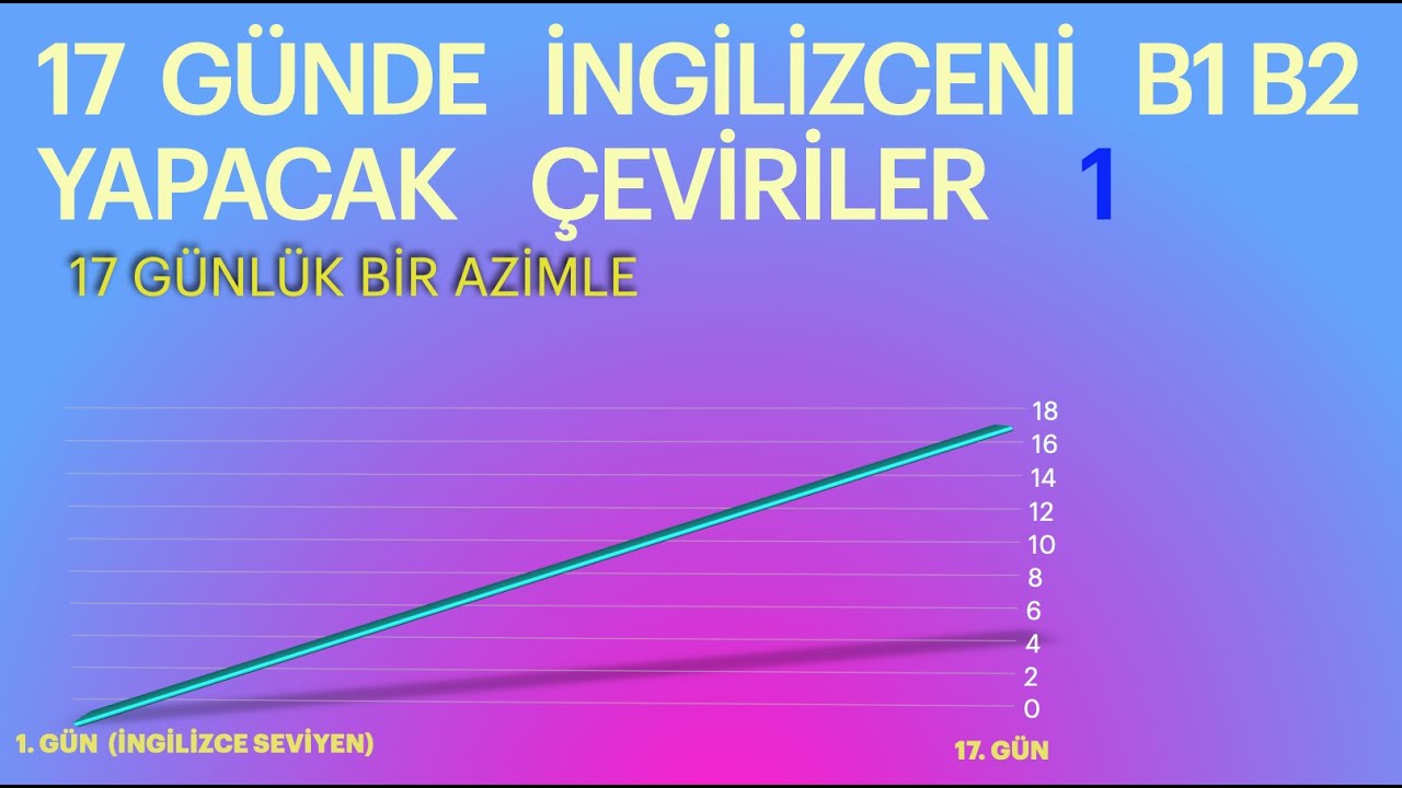 17 GÜNDE İNGİLİZCEDE  B1, B2 SEVİYESİNE   1