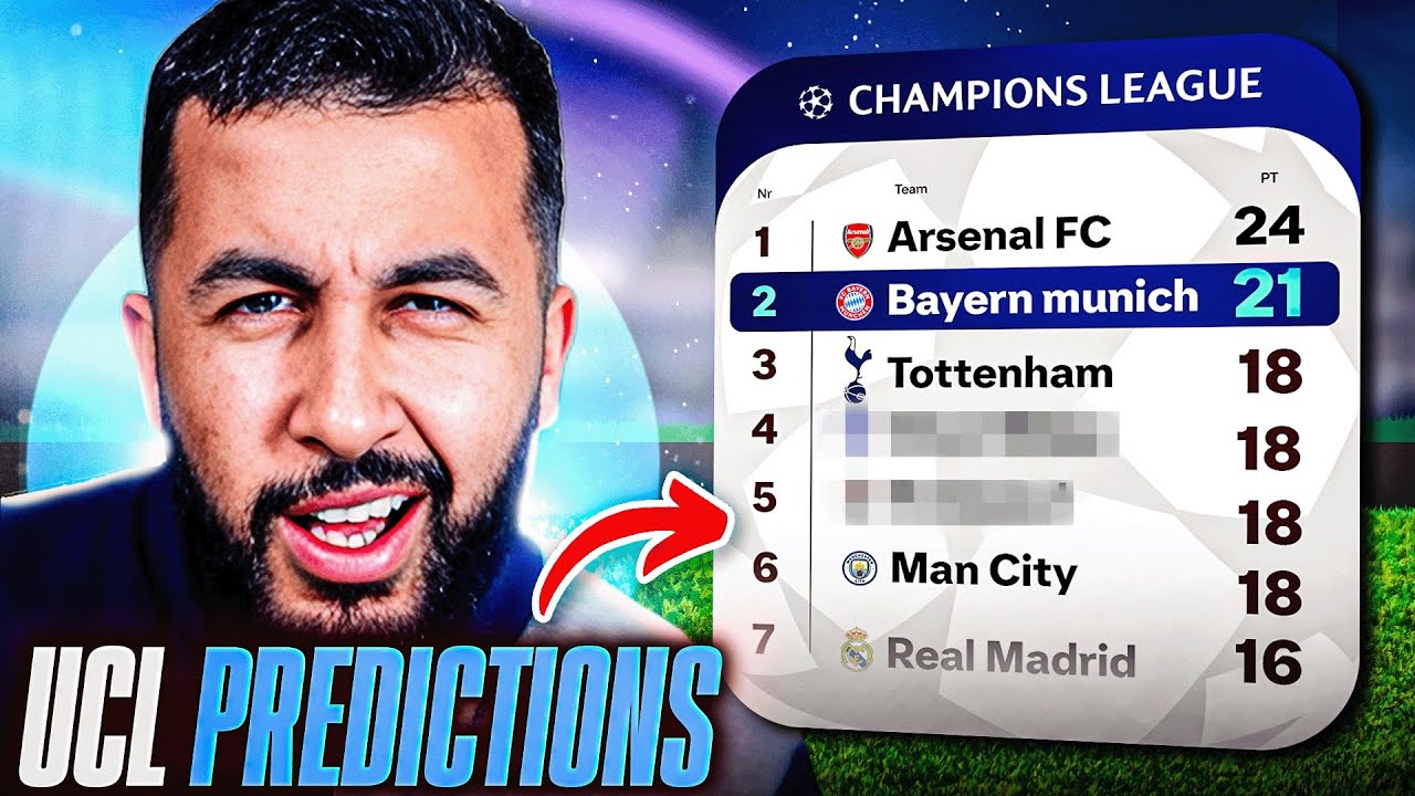 Champions League Game Week 8 Predictions! My Top 8 Finish.. 