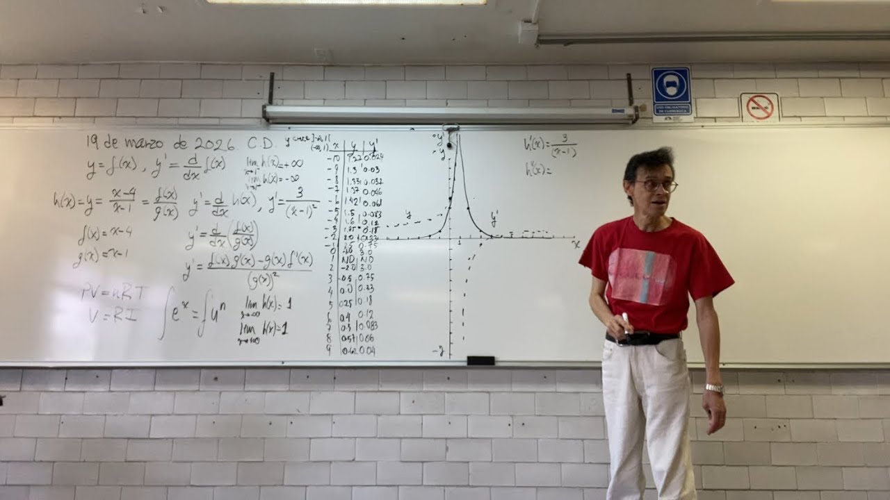 Criterios de la primera y la segunda derivada