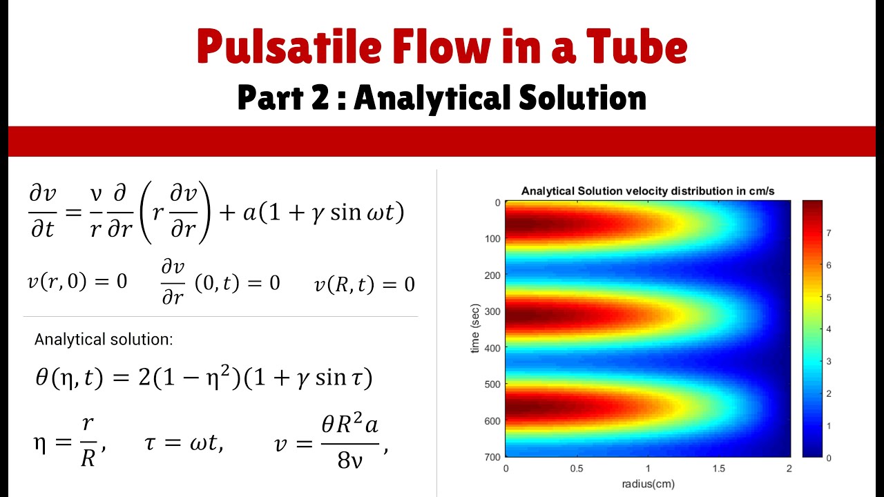 Pulsatile Flow in a Tube Part 2 : Analytical Solution