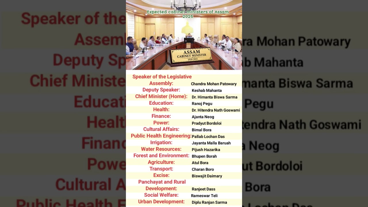 Assam cabinet ministers 2026 #guwahati #cm #himantabiswasarma #assam #shorts  #shortsfeed