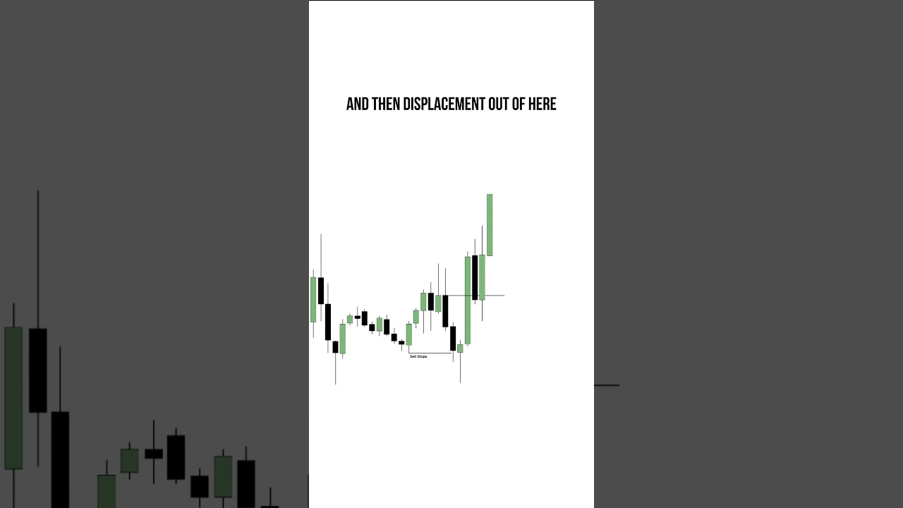 Propulsion Block Setup →Clean Entry, Strong Expansion.