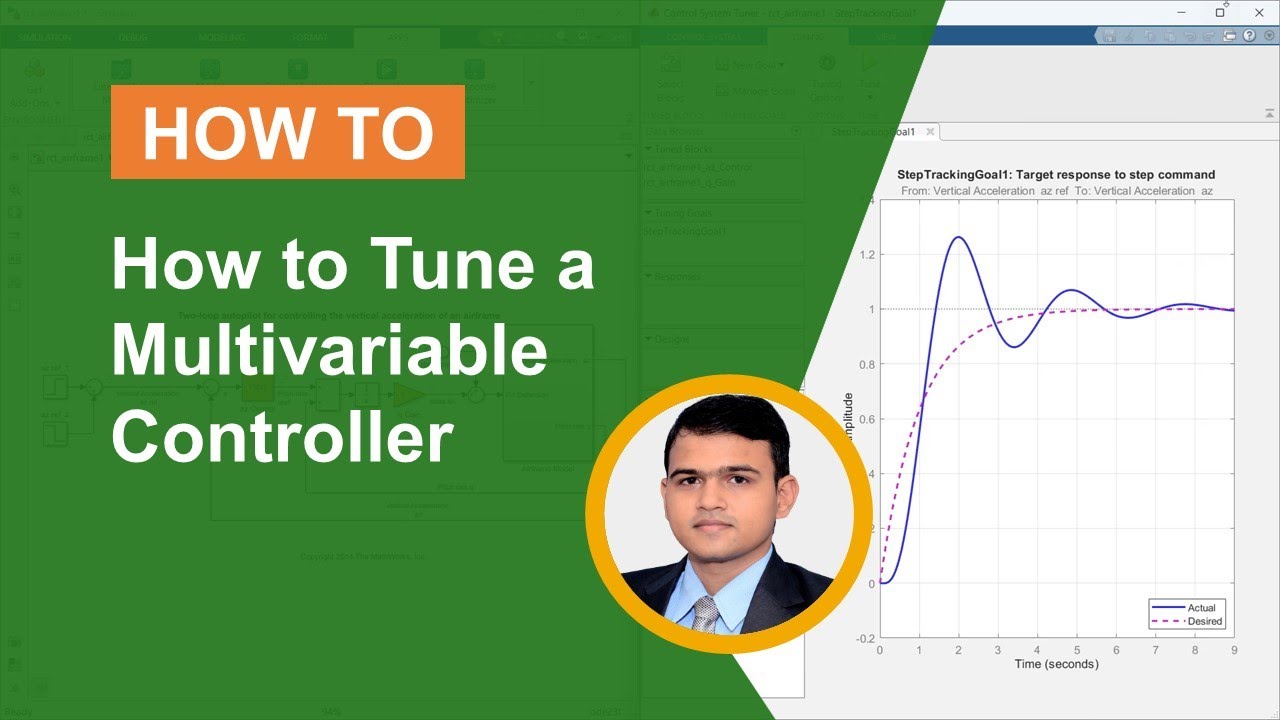 How to Tune a Multivariable Controller